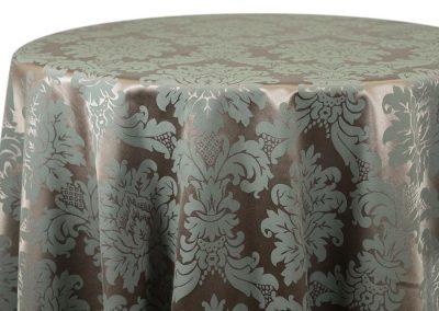 Retro Copper Steel Blue